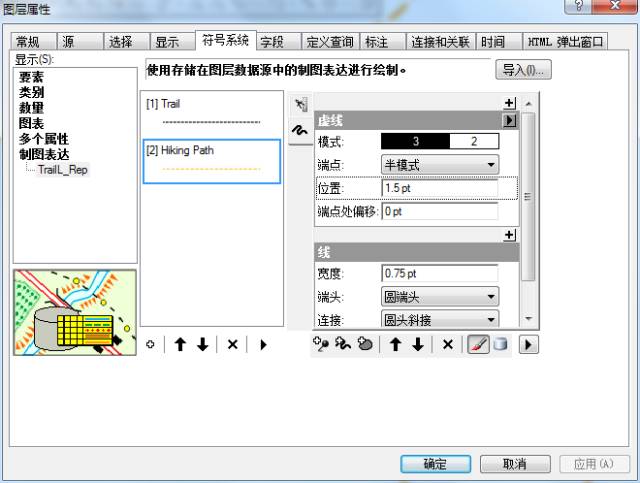 【干货分享】ArcGIS制图技巧(超全)的图30